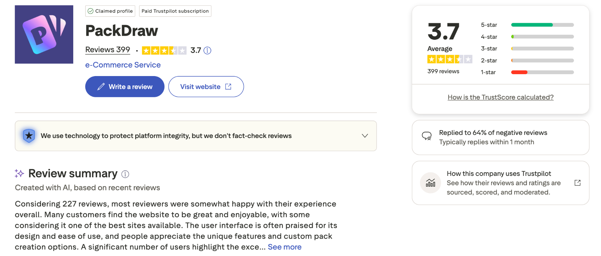 Screenshot of PackDraw's Trustpilot review summary showing a 3.7 out of 5 star rating and a polarized distribution of 5-star and 1-star reviews